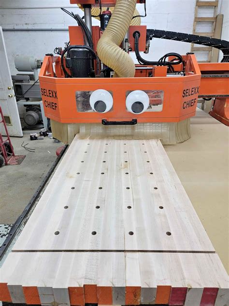 plywood cnc machine in kalispell|kalispell mt warehouse.